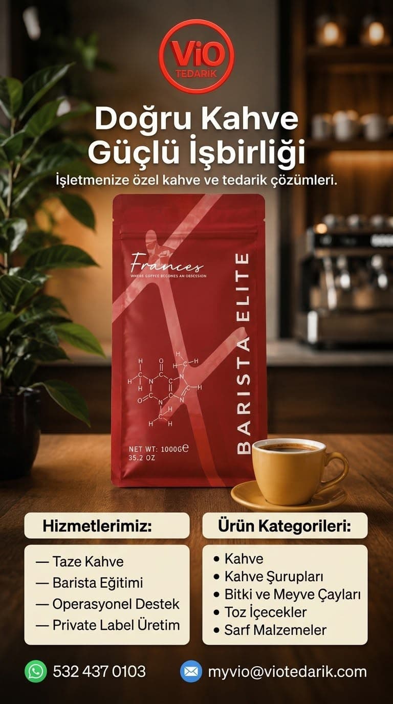 PERAKENDE